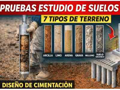 estudio de suelos